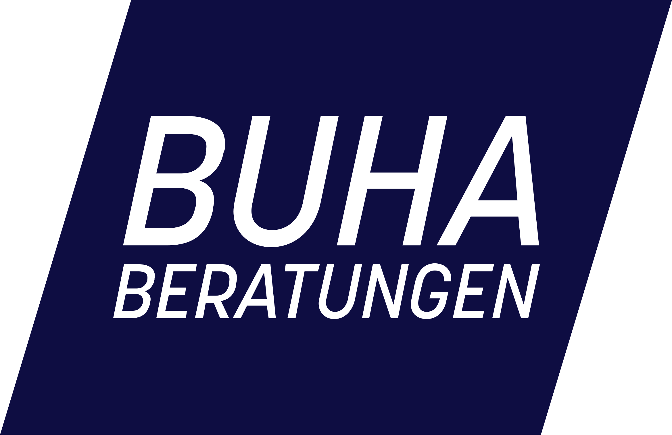 BUHA Beratungen